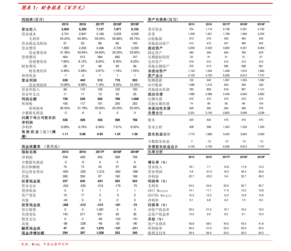 20210203231201481849.png