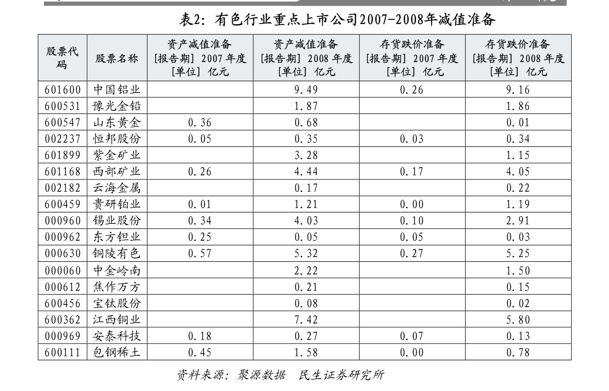 诚益通股吧东方财富什么股票潜力大2015年