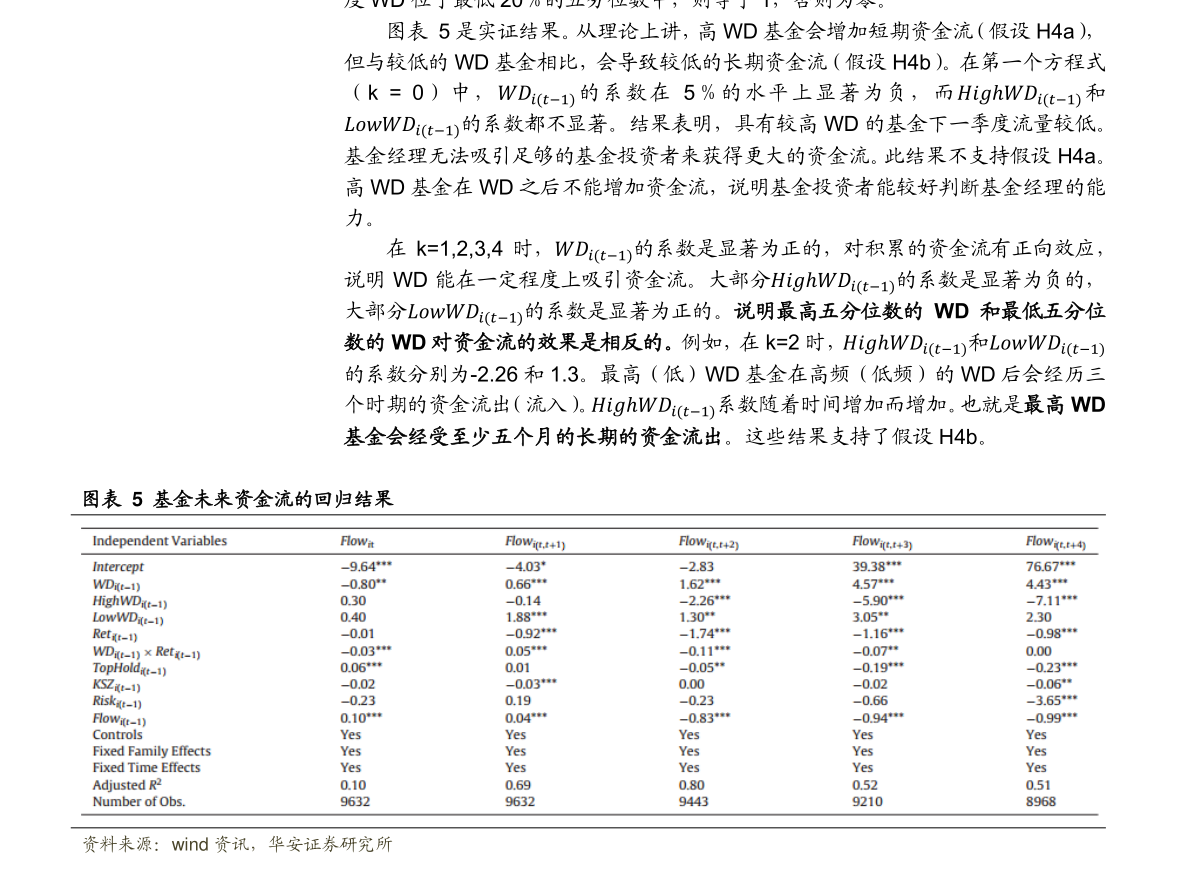 s6cg40xno5tunqkb3yk62kwcoqi4kpv2kte2wp0&rqlang=cn&rs_src=0&rsv