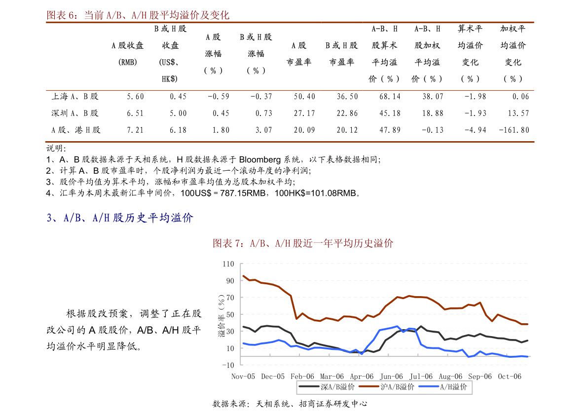 中国2021一季度gdp_2021中国gdp提升(3)