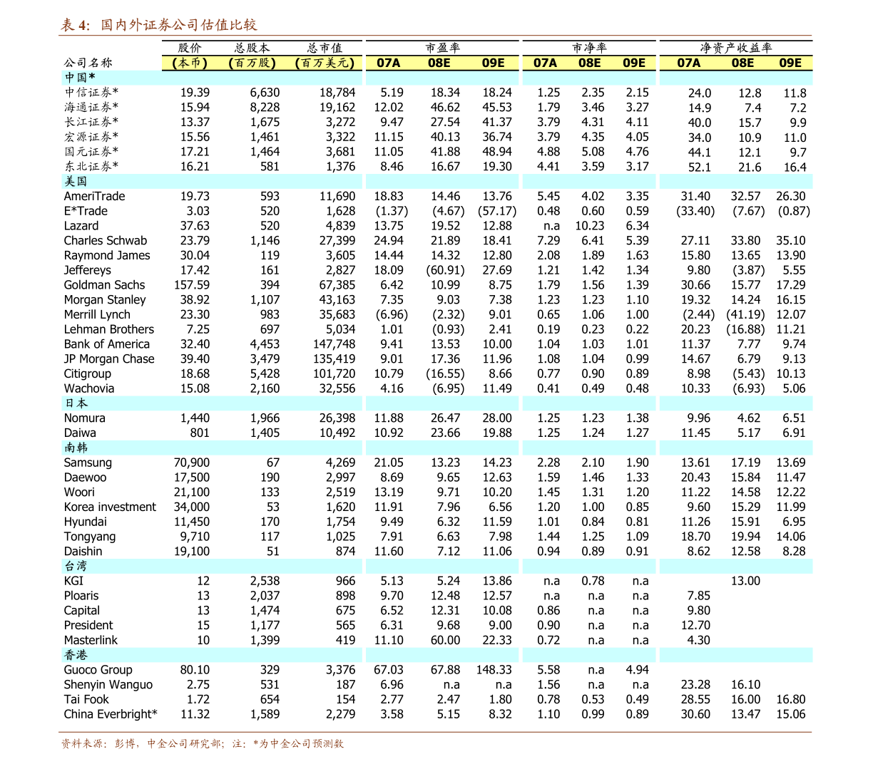 西藏天路股票代码是多少 20210205103633289462.png