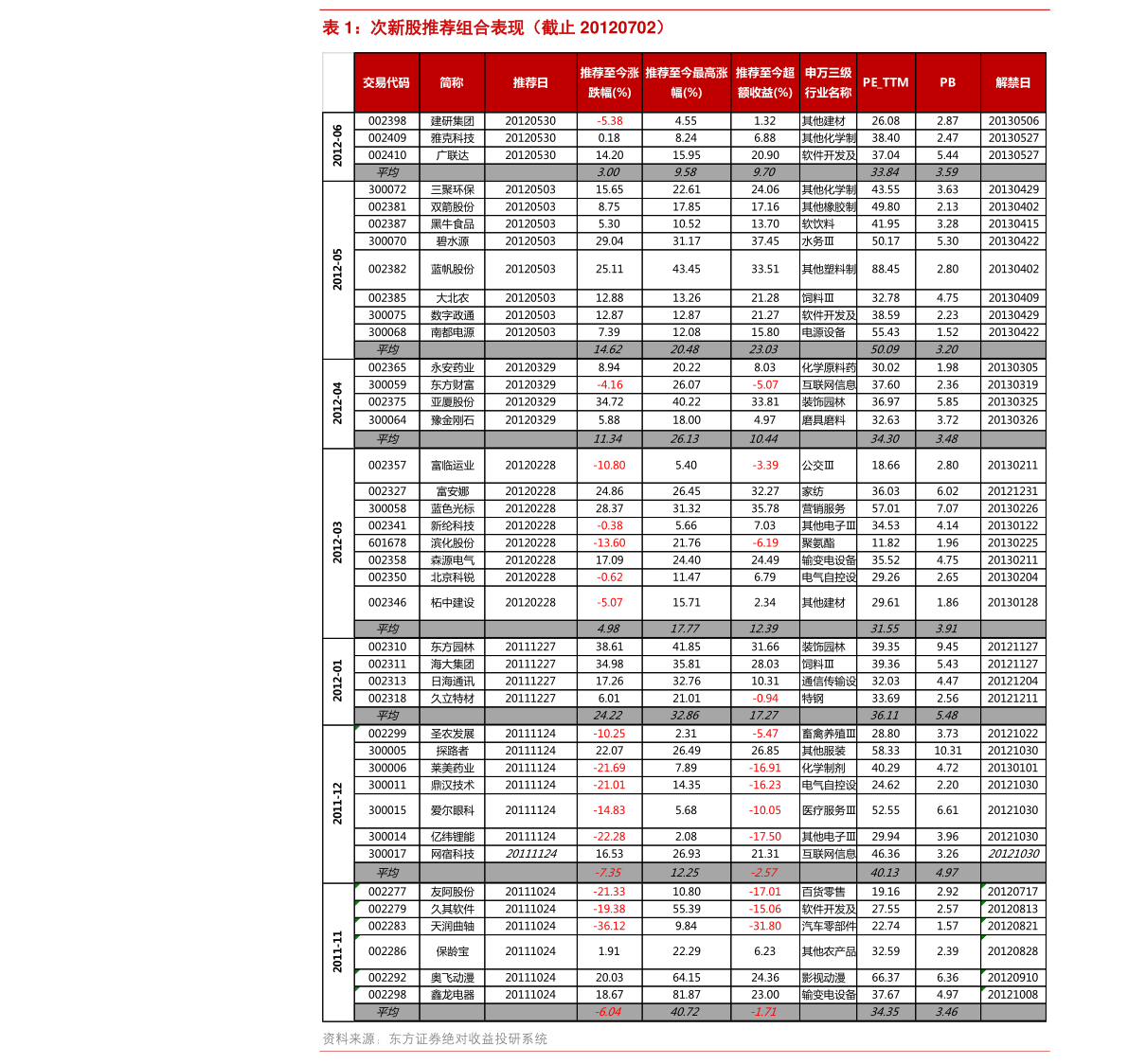 哲学经典书籍排行榜_不止柏拉图,书柜中不可缺少的经典哲学书还有这些——