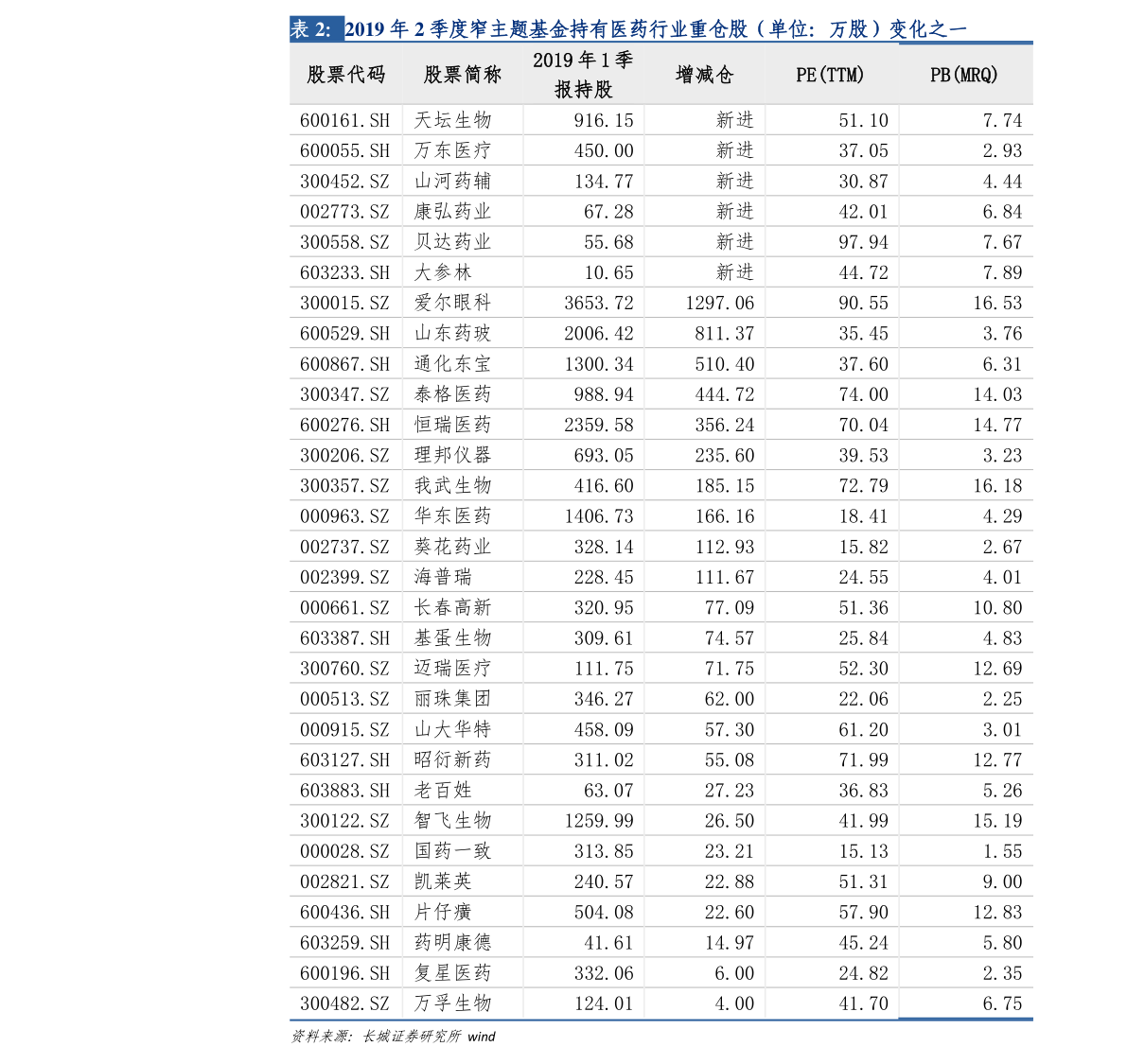 实时金价今日价格多少 20210205172921587259.png