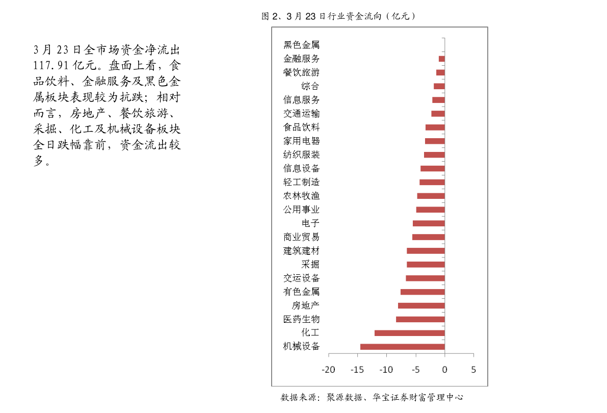 爱尔眼科今天价格 20210206201103178431.png