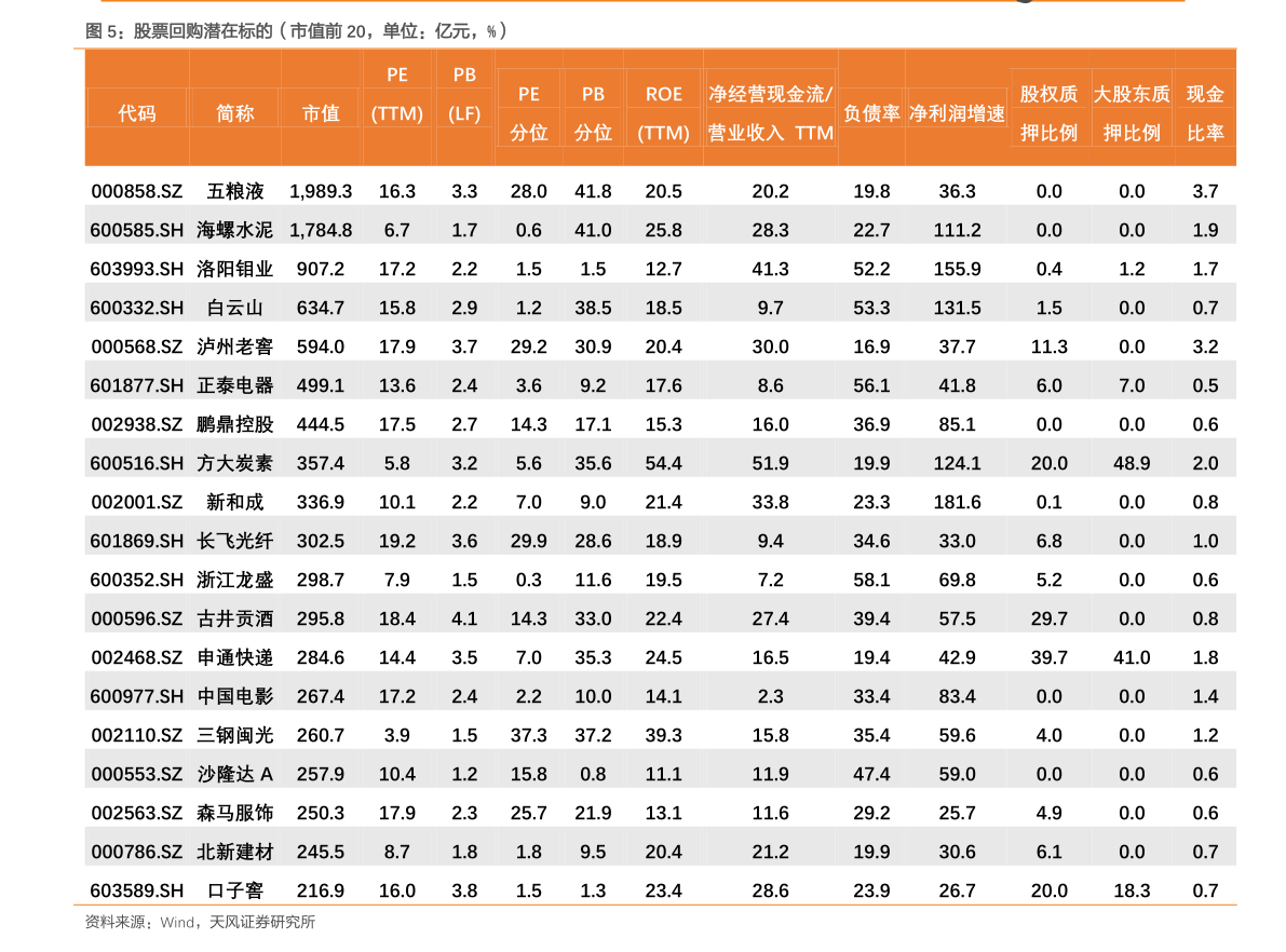 mid转曲谱代码_陶笛曲谱12孔(4)