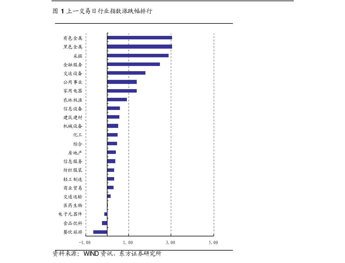 山西2021年gdp_2021年山西汾阳照片(3)