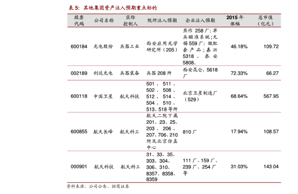 黄金基金行情查询 20210207143534968803.png