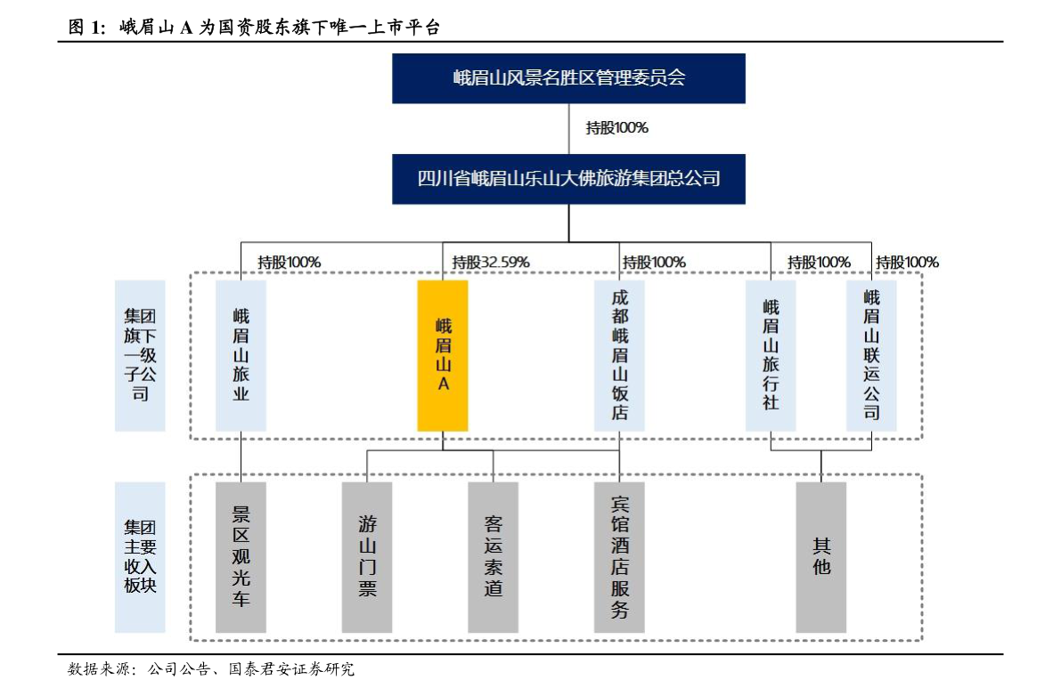 美好置业排名_美好置业总部大楼