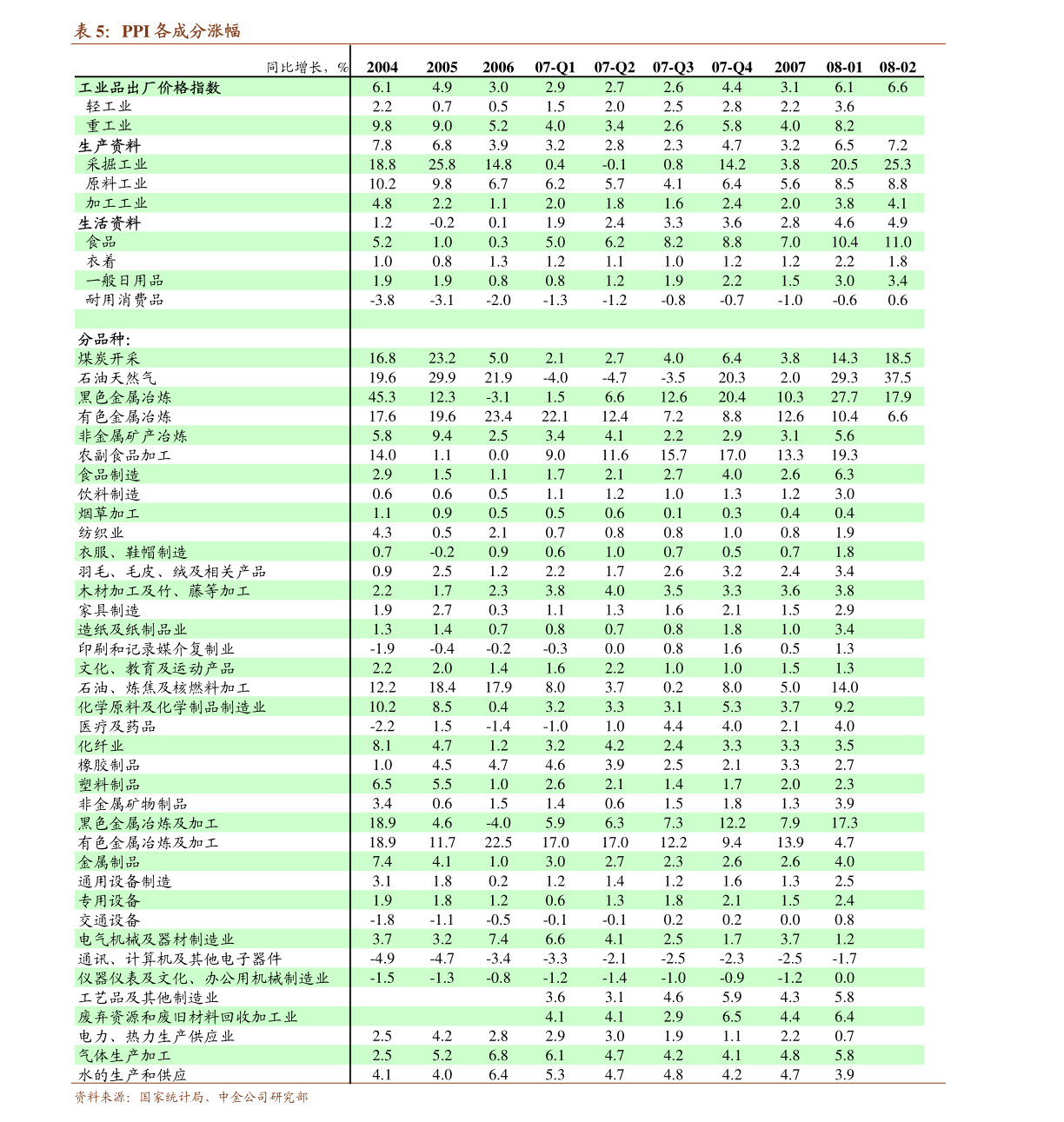 2021年各国gdp多少_2020年世界各国gdp(3)