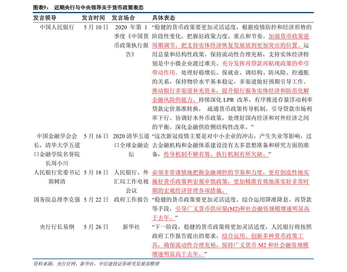 20210208071716989987.png