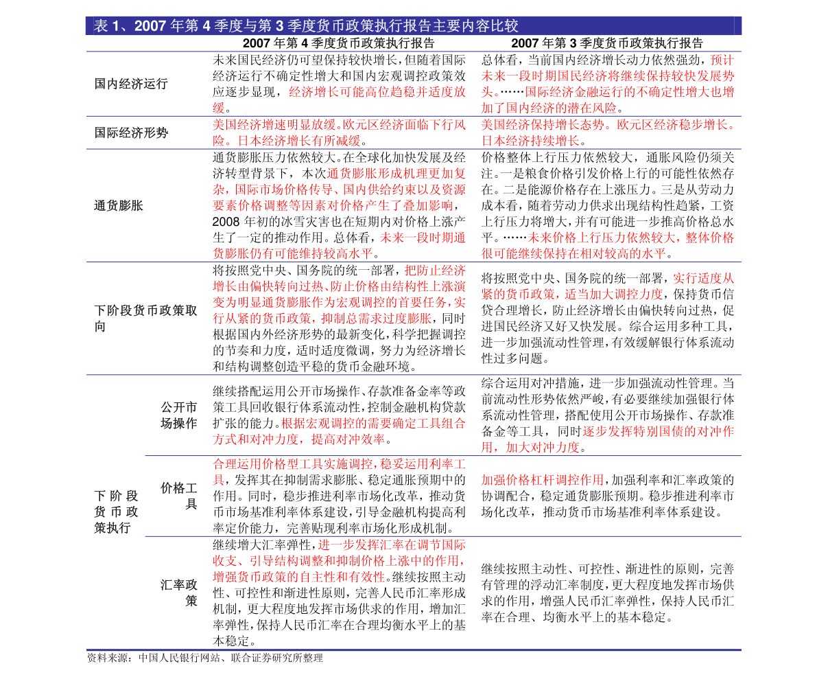 疫情GDP为负_疫情期间gdp变化图(3)