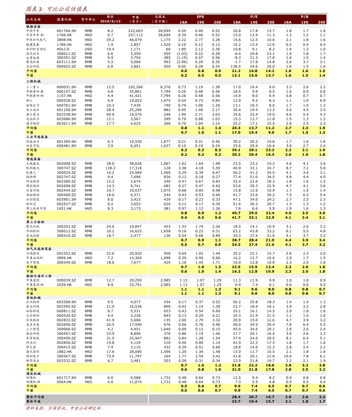 中国2020人口总数_仅用几个世纪全球人口增长了将近70亿,如今为何却陷入人口危(3)