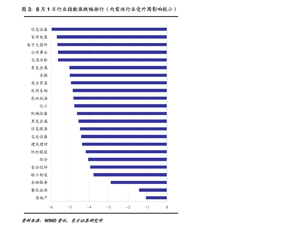 2021年各个省gdp_2020年各省gdp(3)