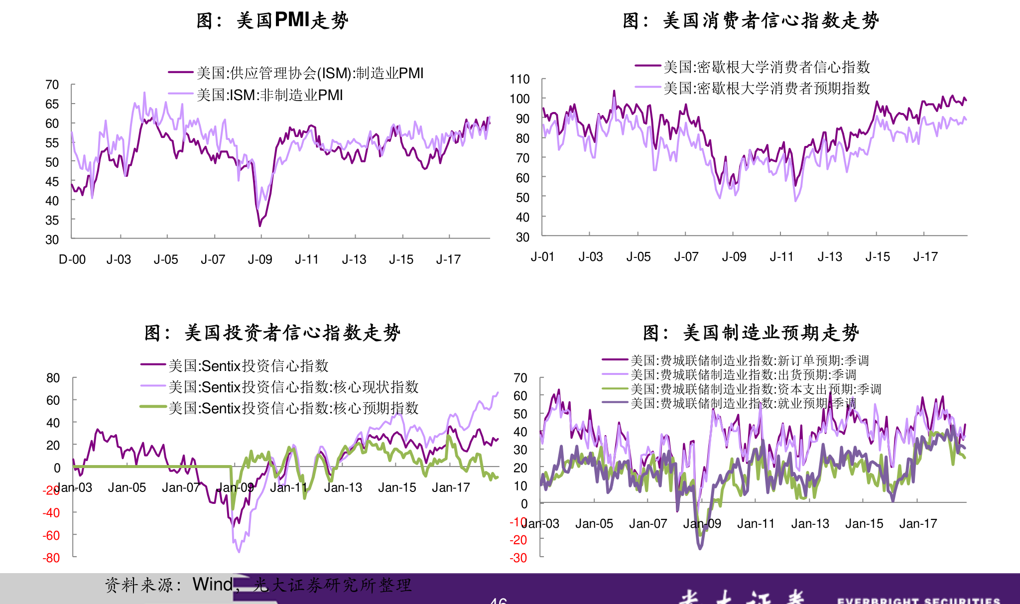 002421达实千股千评(达实智能股票千股千评)