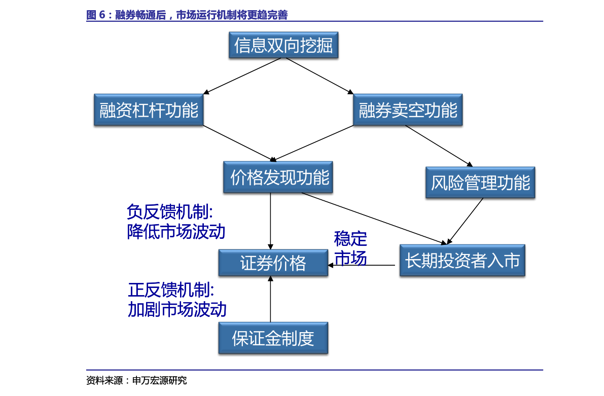 怎么买股权最好 20210213023015235752.png