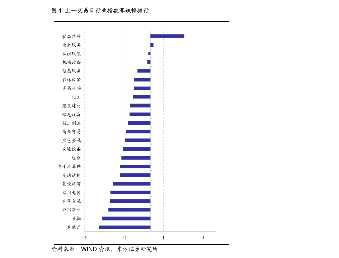 2021年第四季经济总量_2015中国年经济总量(2)