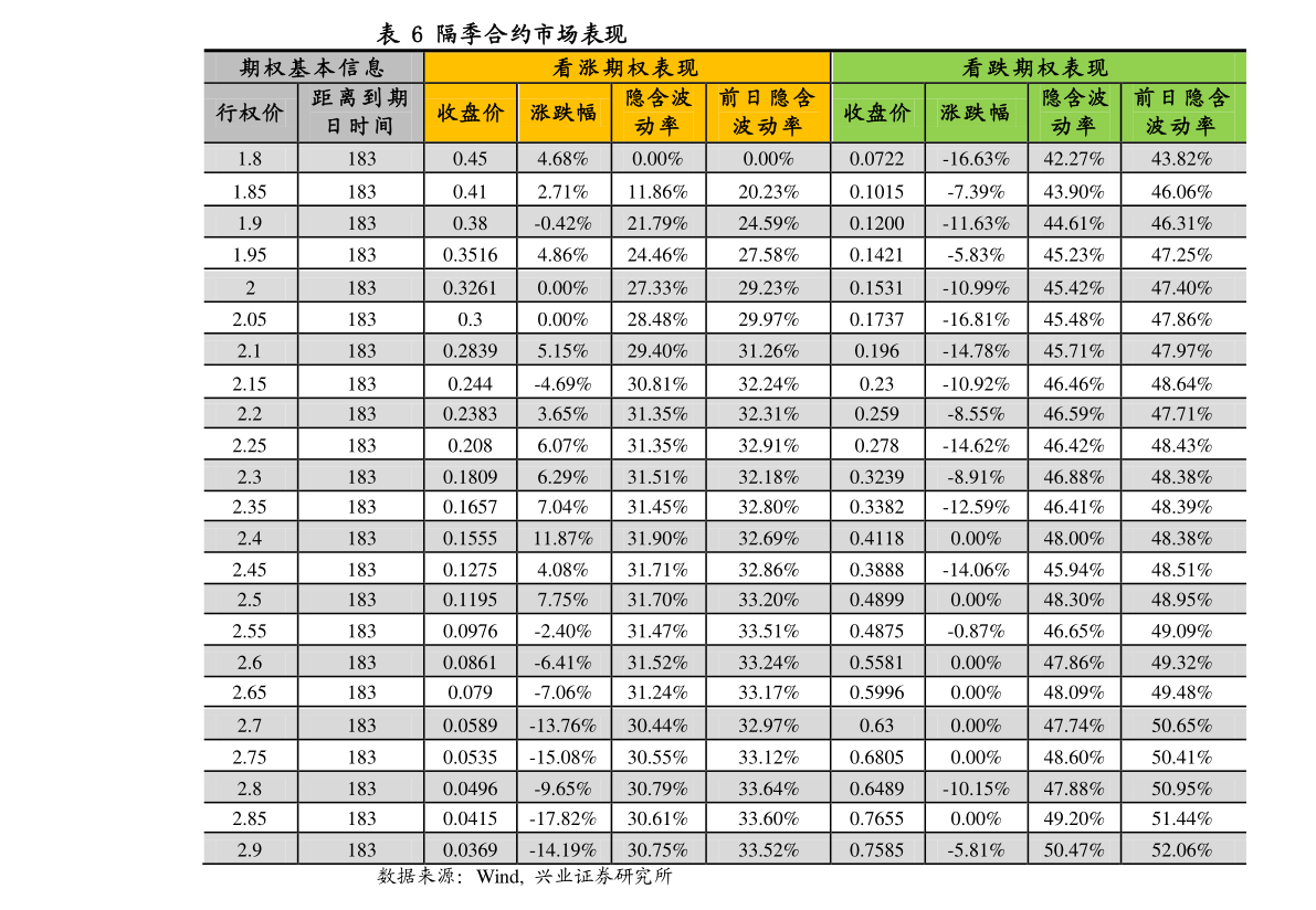 欧元区gdp当季同比_欧元区四季度GDP环比初值为0.2 意大利陷入技术性衰退(2)