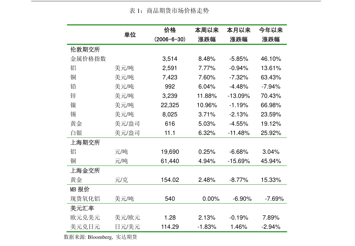 20210222080728468762.png