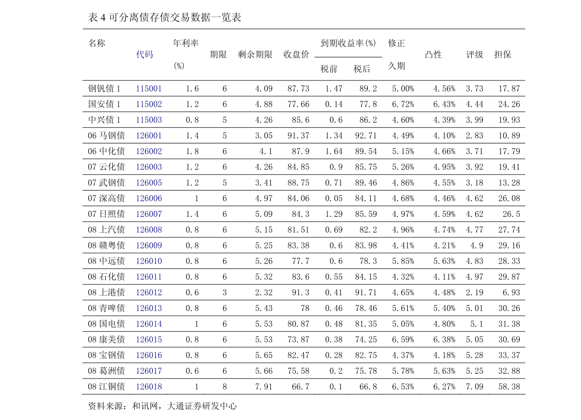 2021地级市gdp_湖北地级市gdp排名(2)