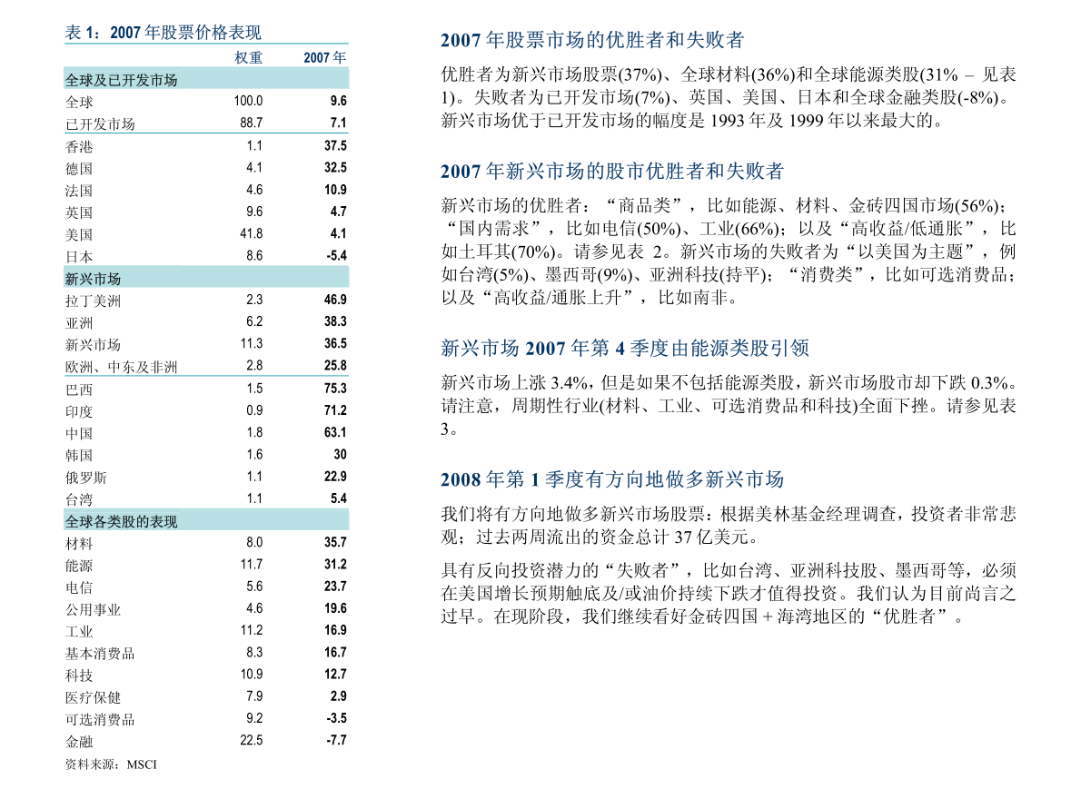 中国gdp占美国比重2020年_中国gdp超过美国预测(3)