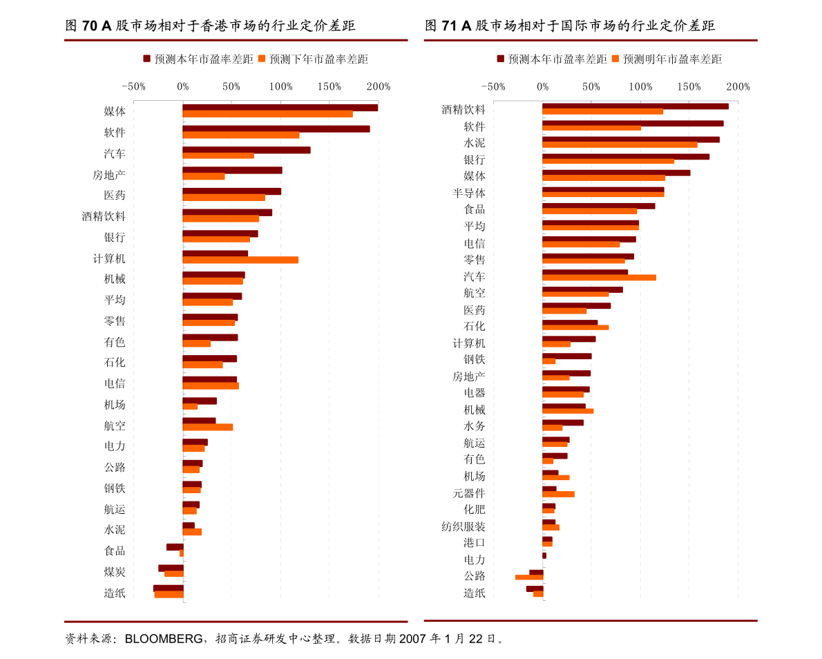 gdp业绩_冲业绩图片