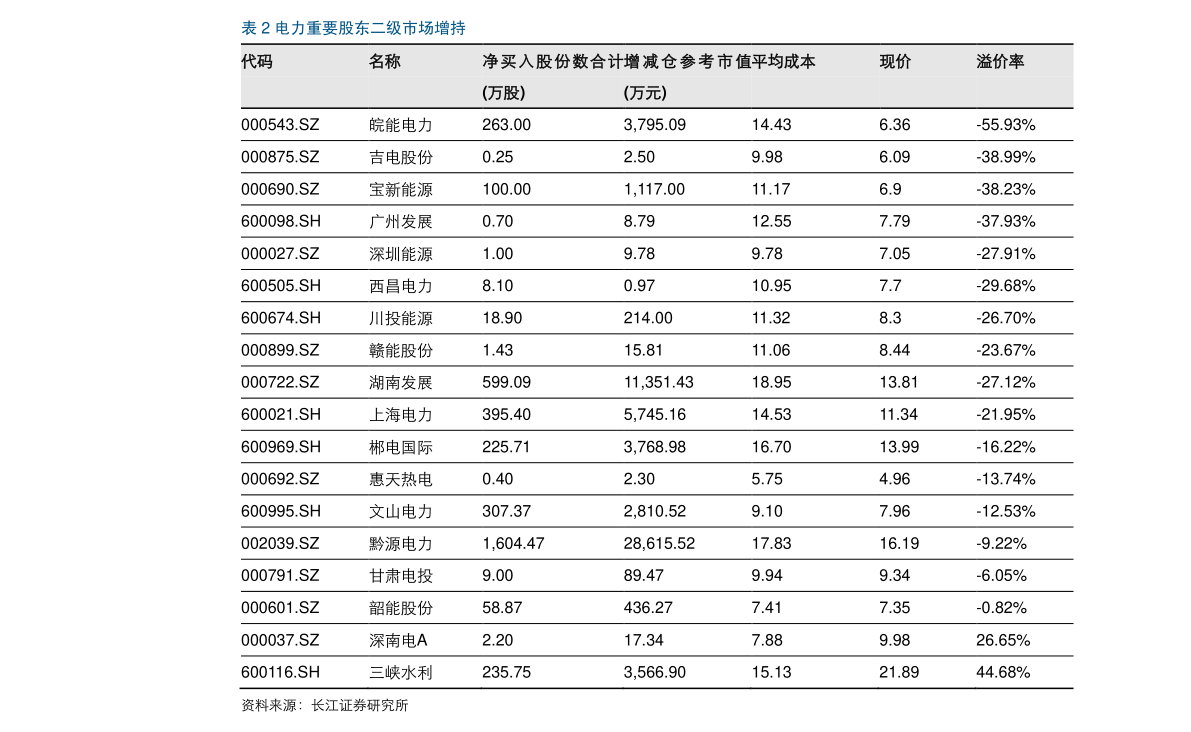 20210225163241635849.png