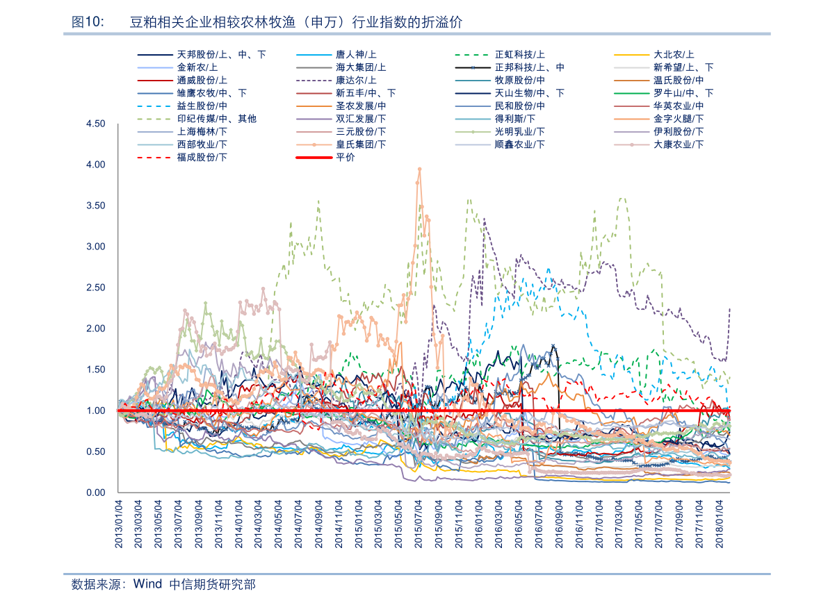 股票群名称大全（股票群名称大全霸气好听又霸气的股票群名）-慧博研究报告资讯