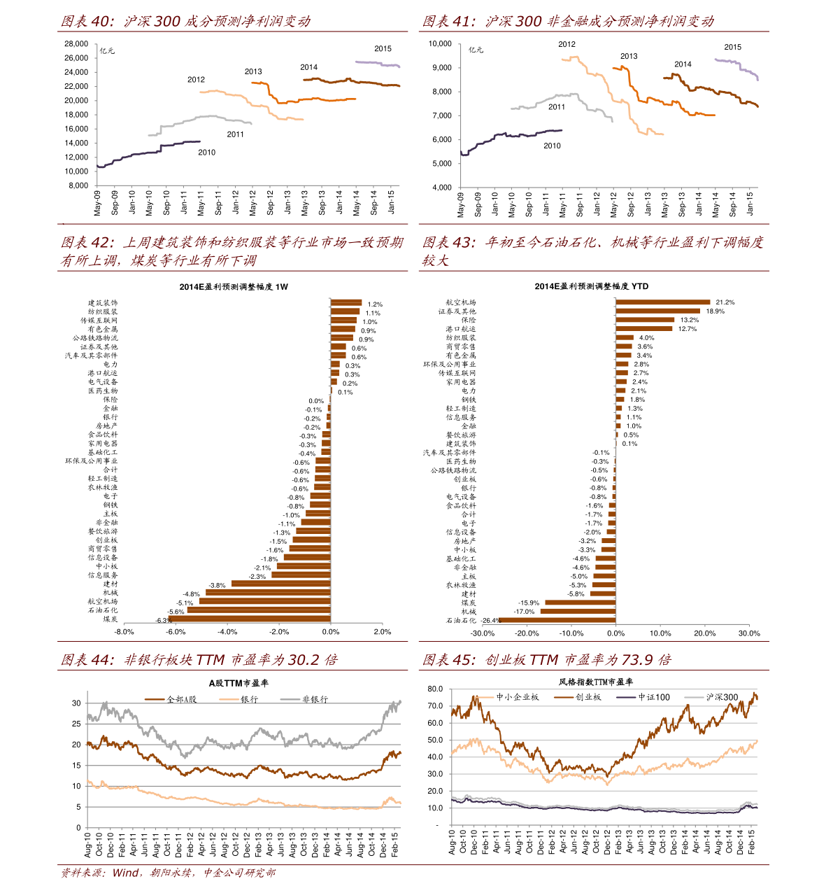 星网锐捷业绩大全 20210226033451350626.png