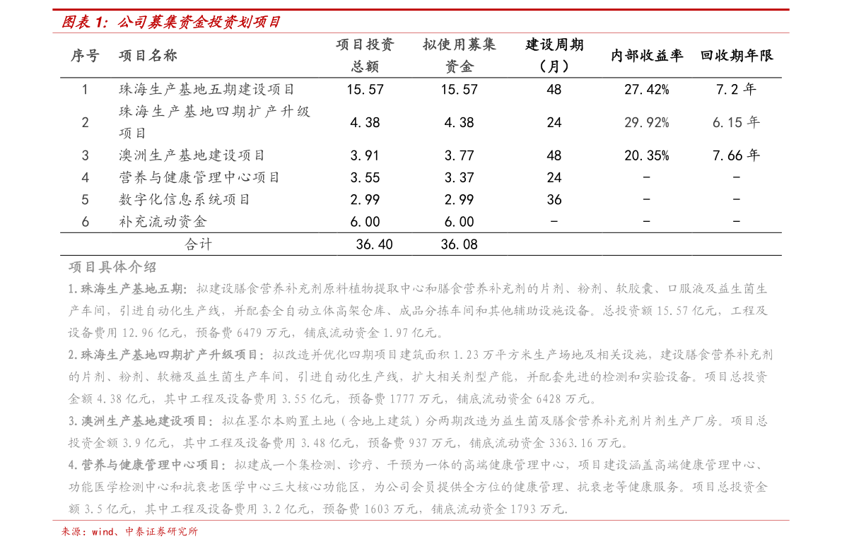 20210226060011765849.png