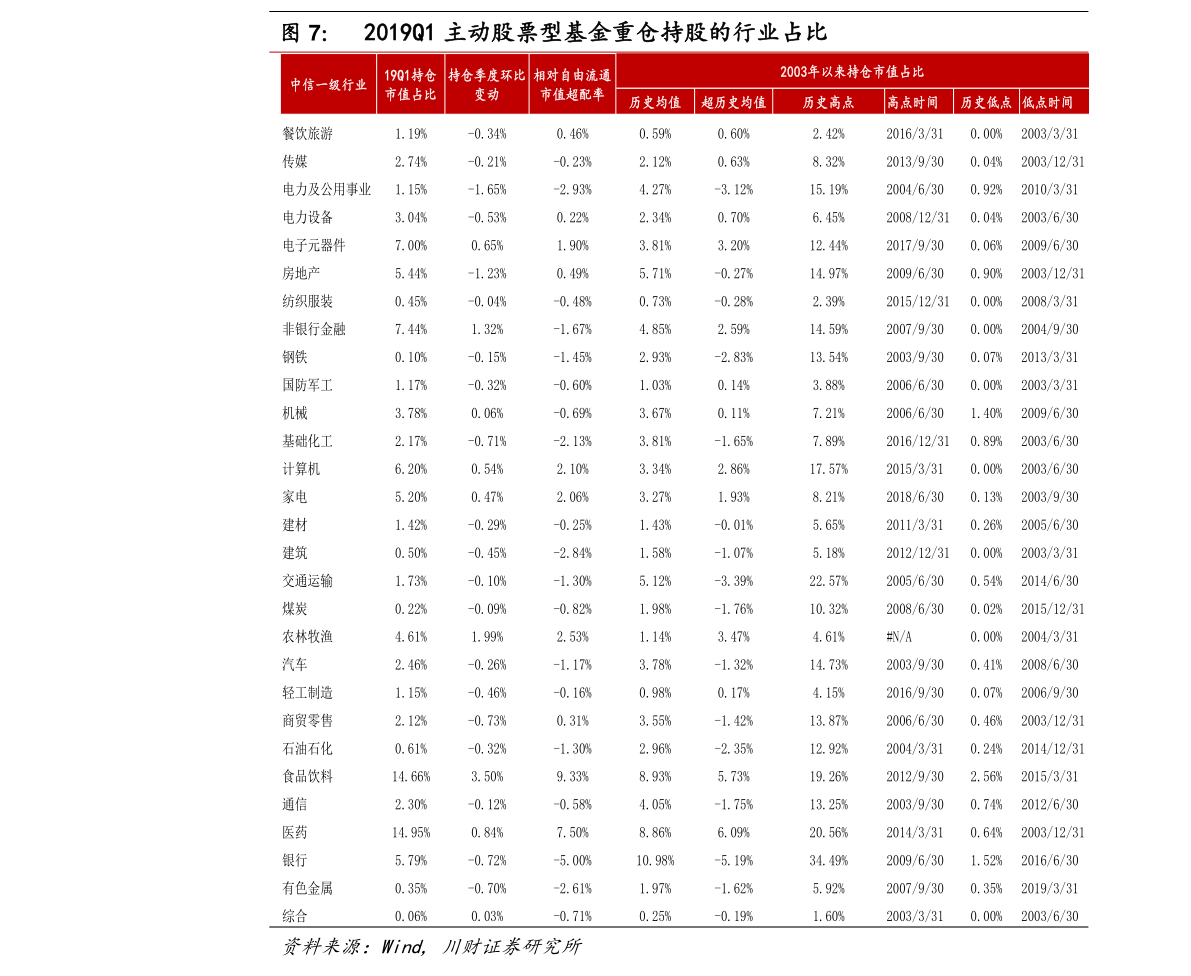 000987股票[000987股票走势图]