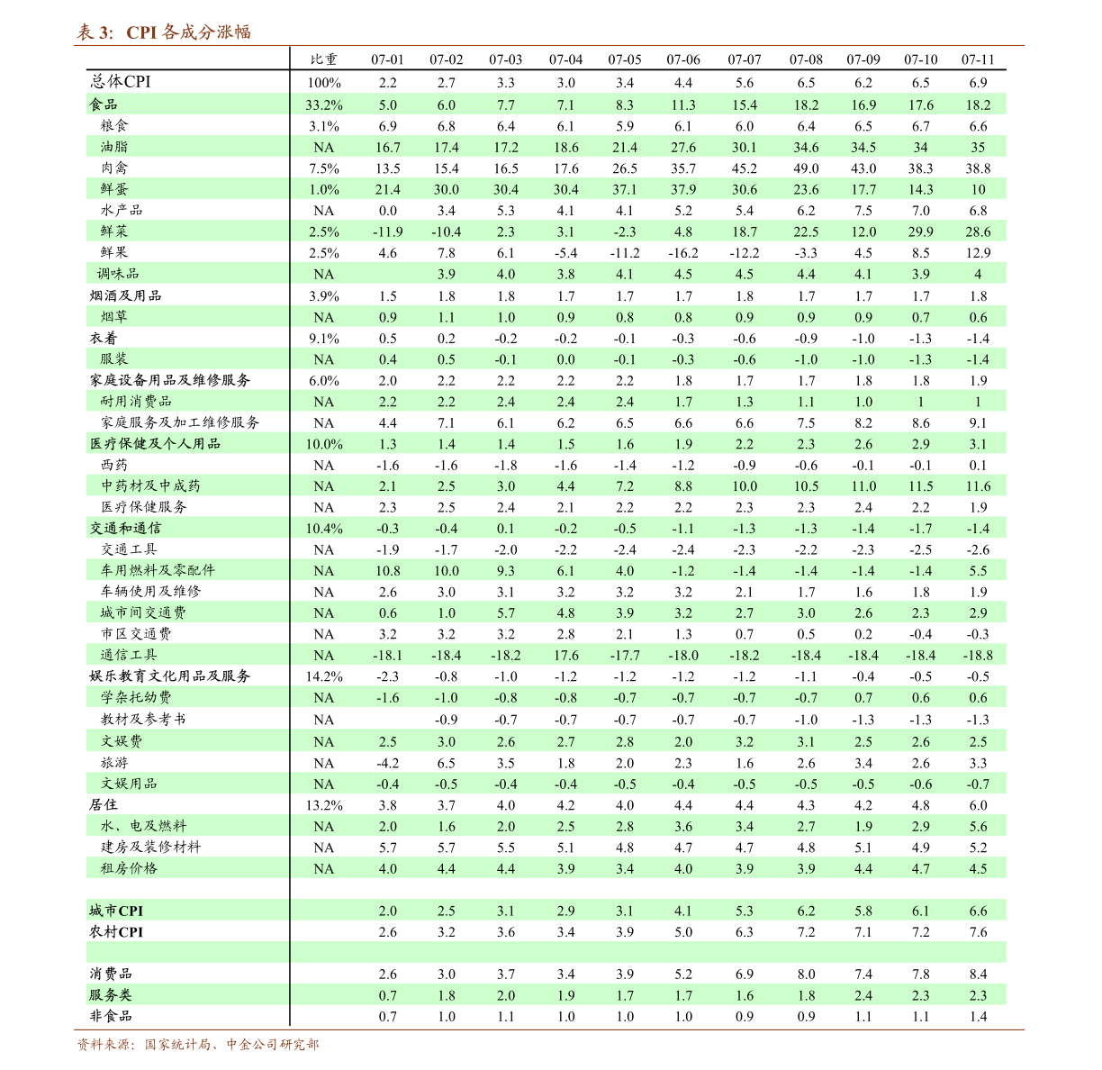 宏观经济学总量分析法创立者_swot分析法
