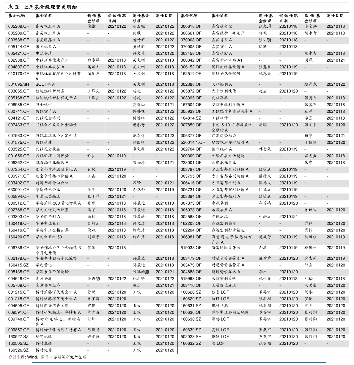 20210226215752440591.png