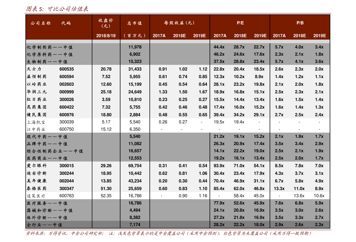 哪些股票属于指数股 20210227044929707116.png