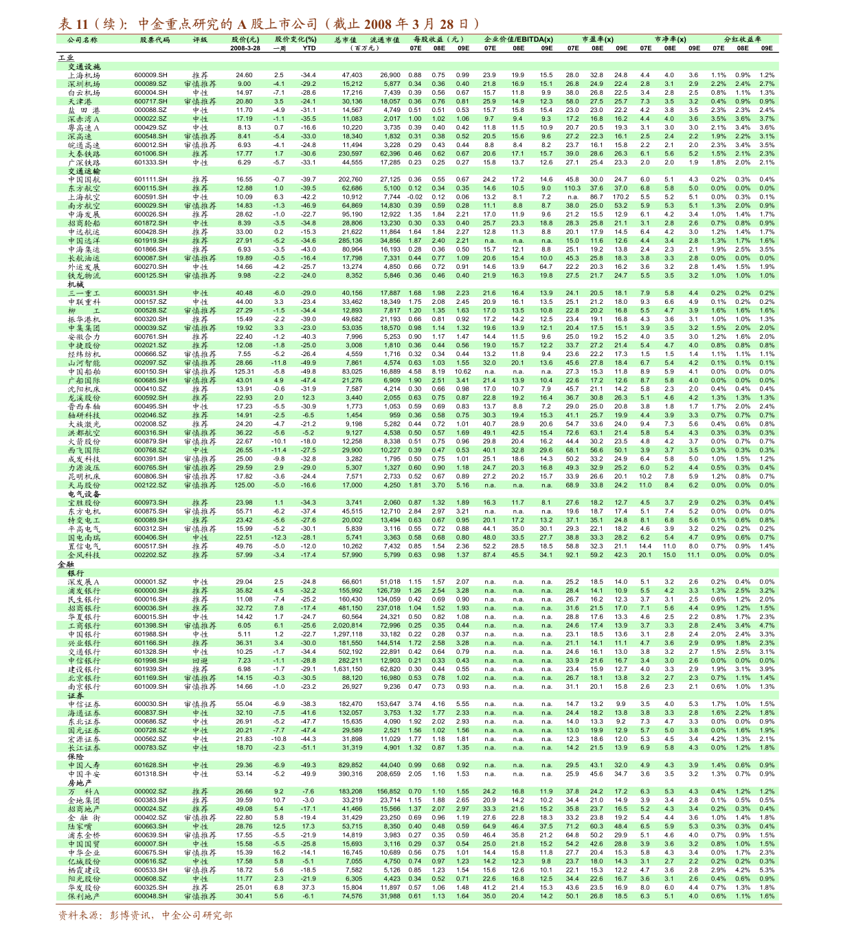 秦皇岛股票开户（秦皇岛股票开户哪家好）