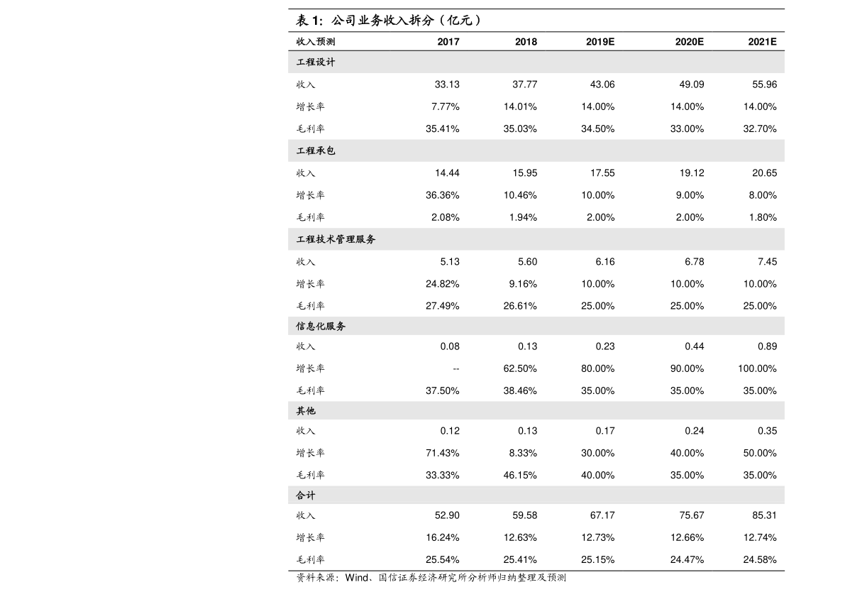 20210227142159848154.png