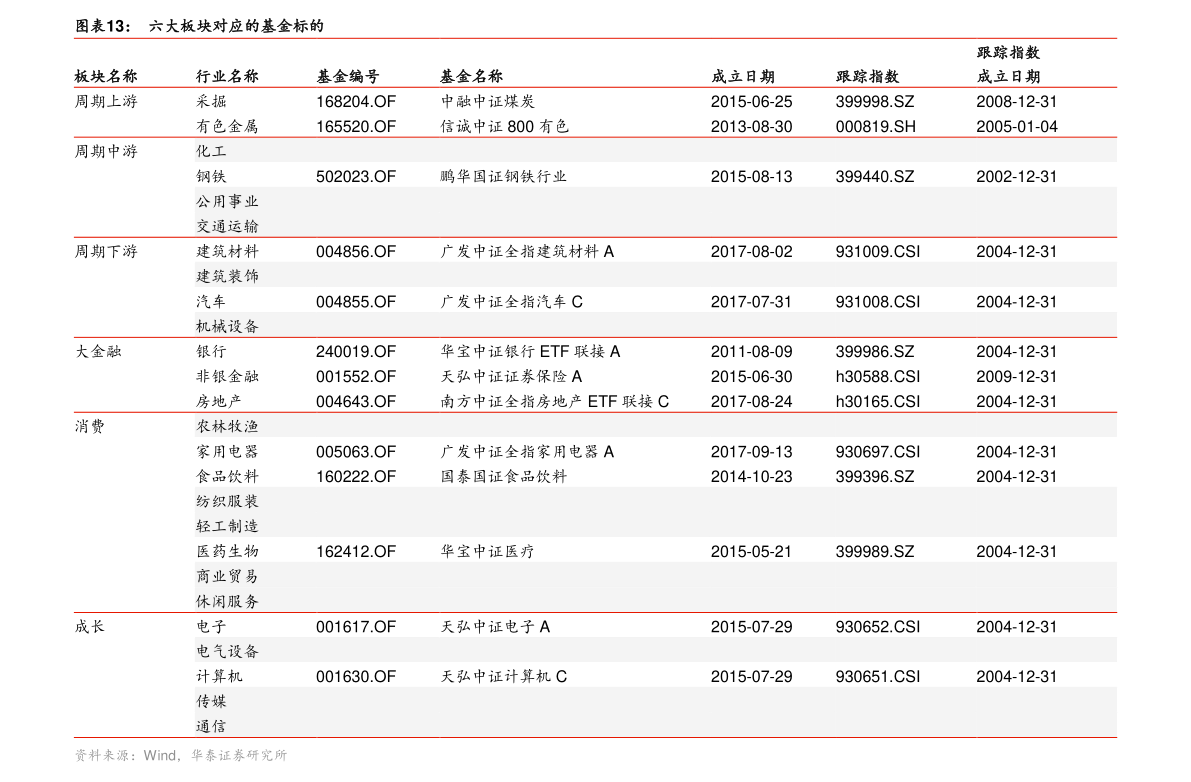 阳光股份股票吧 20210227164843438827.png