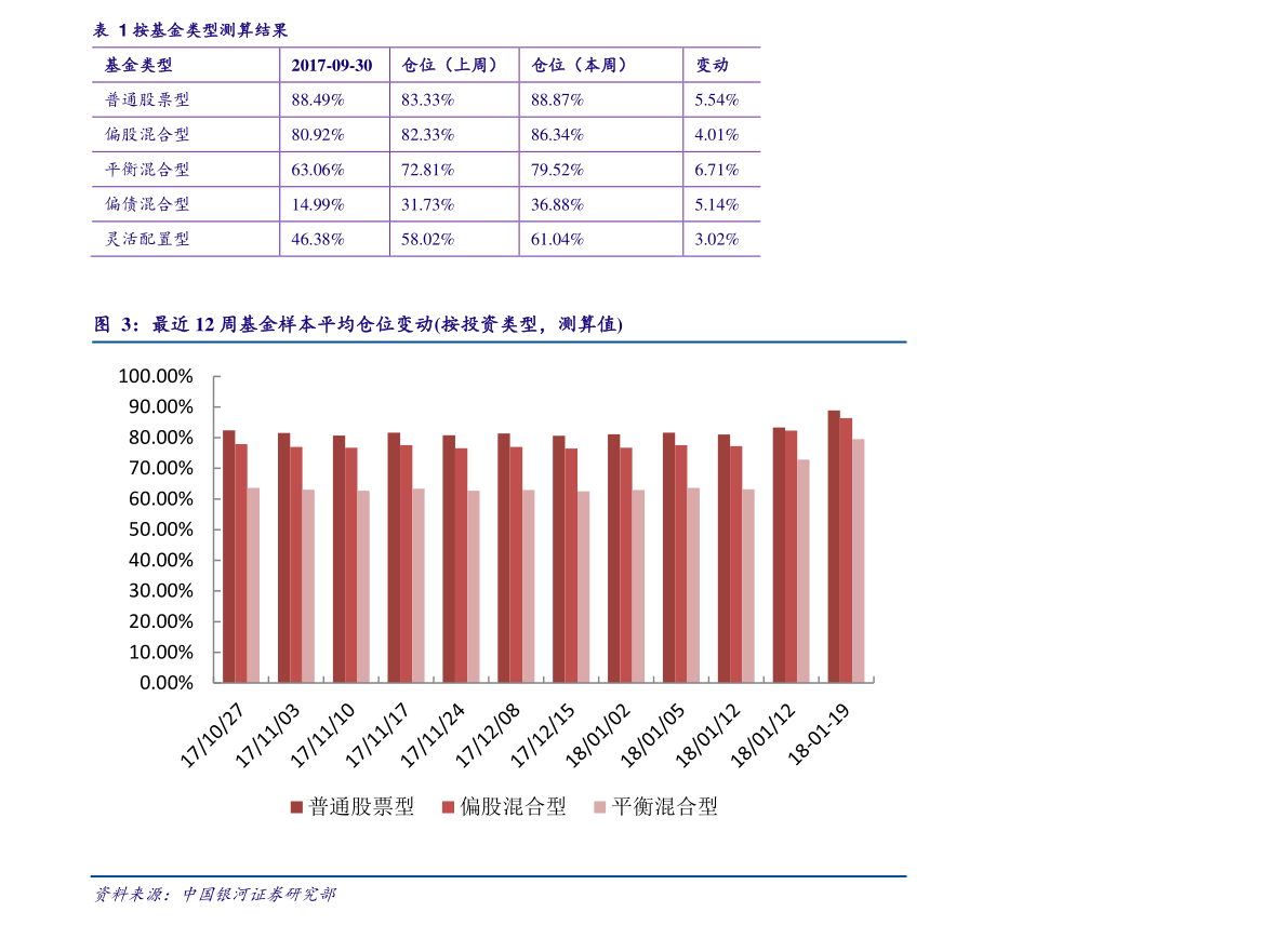 涨幅最大的股票排名_世界上胸最大的人排名