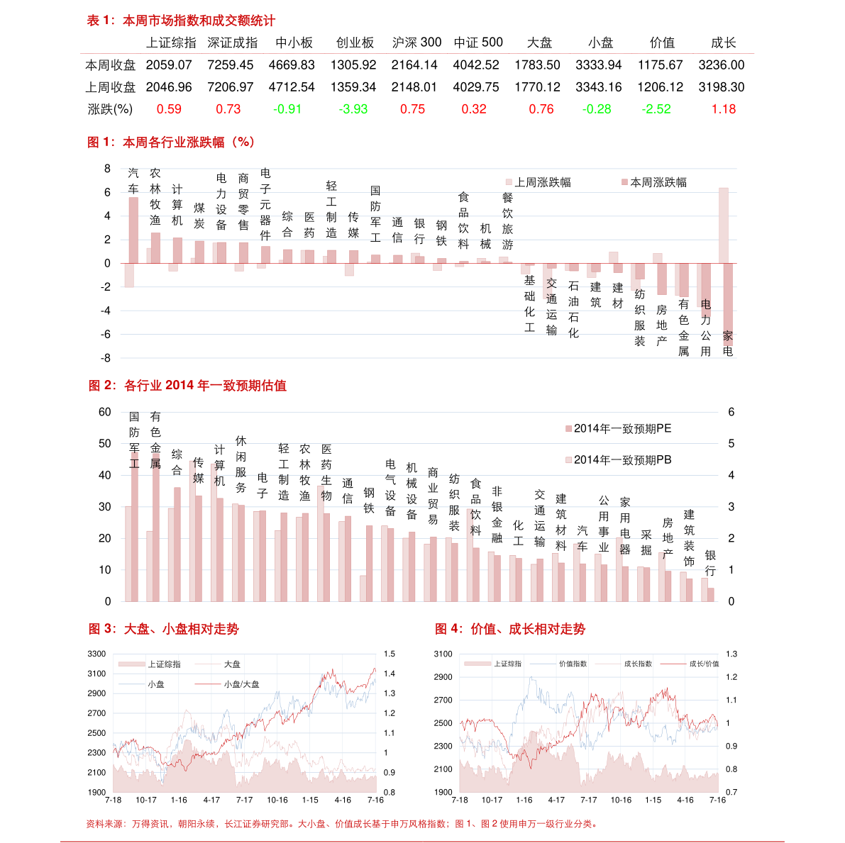 东方财富股票分红一览表 20210227214241838402.png