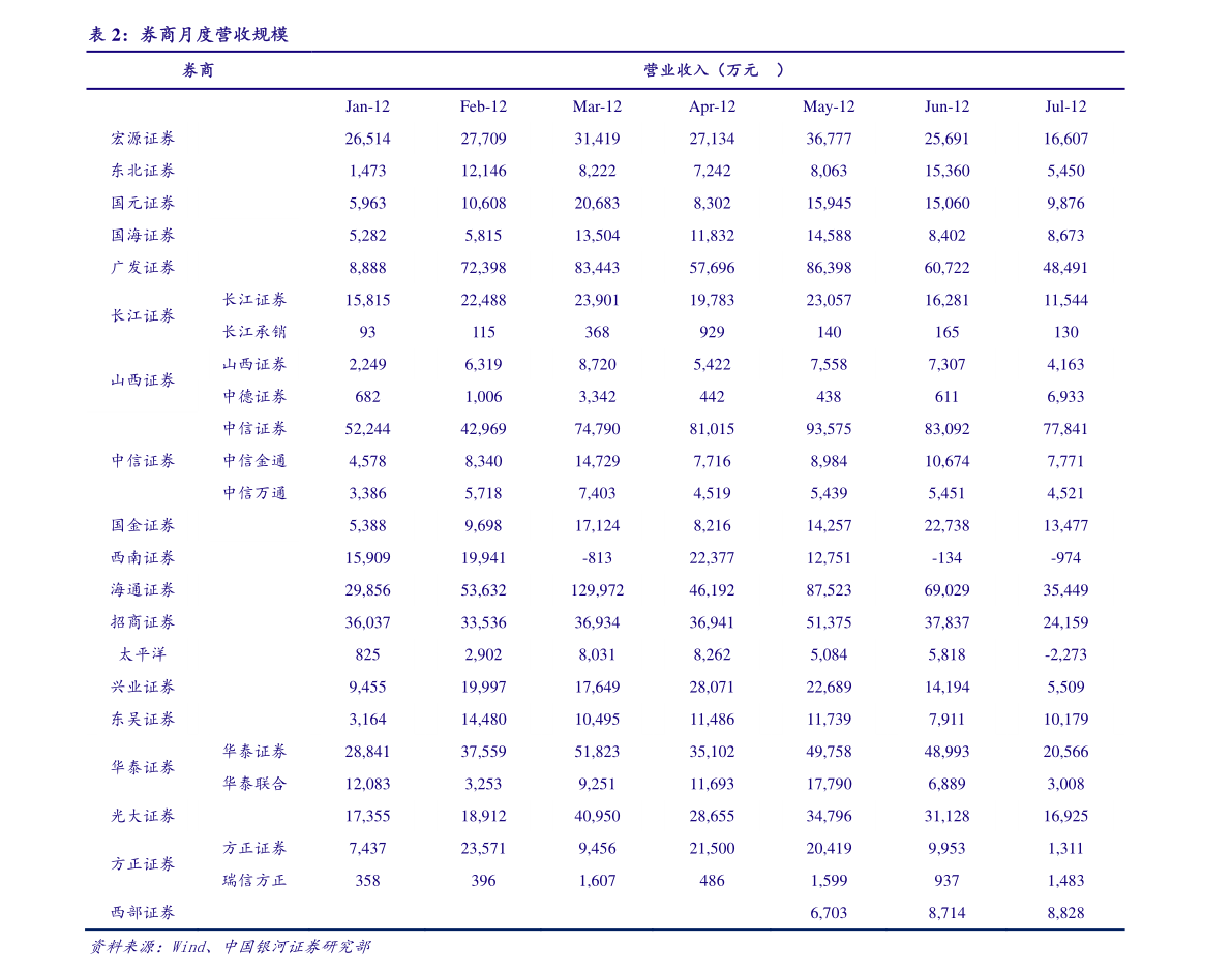 谷歌股票历史最低多少钱 20210228011638008238.png