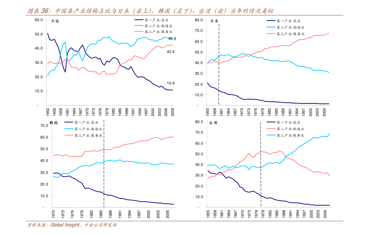 片仔癀的股价行情 20210228073022340859.png