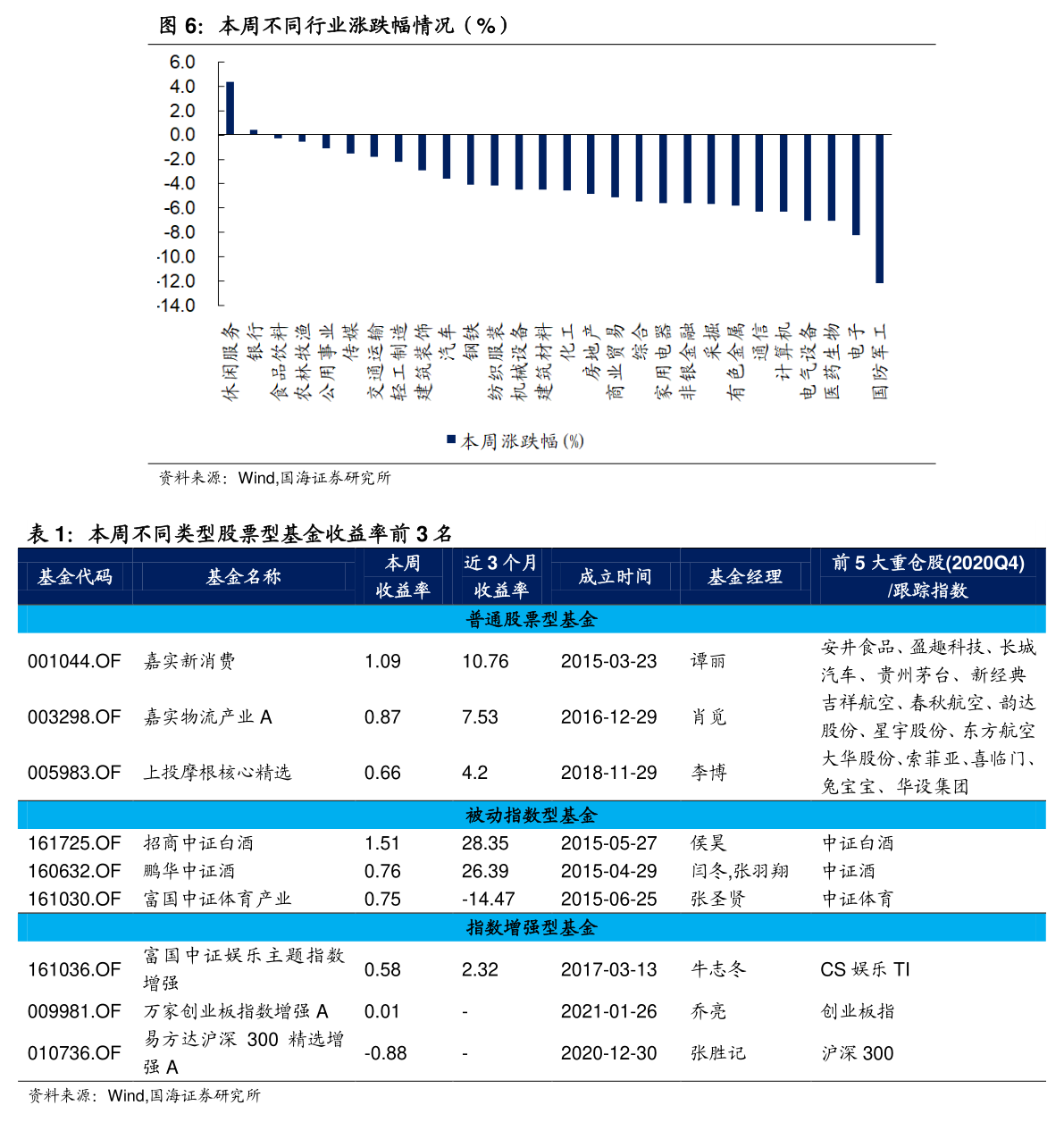 蓝思科技招聘_所有人 蓝思科技 招聘信息(3)