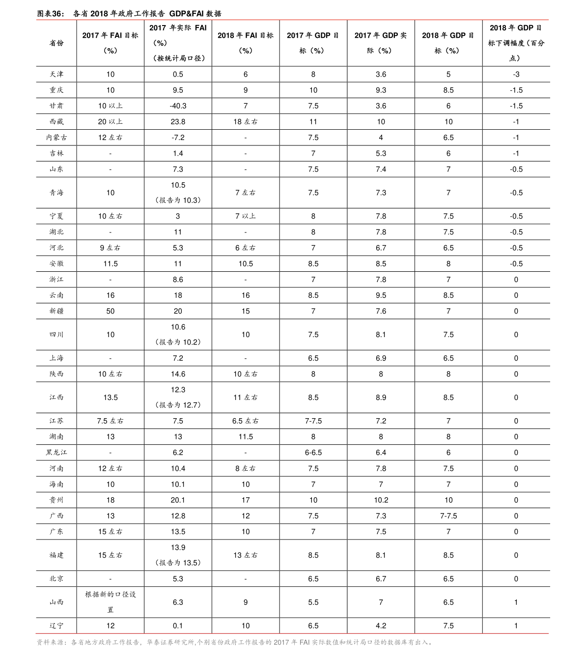 20210228114753994954.png