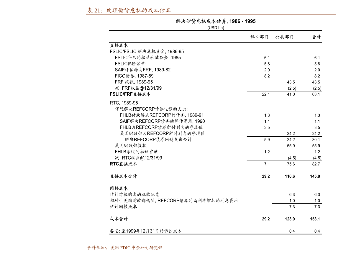 20210228123057007476.png