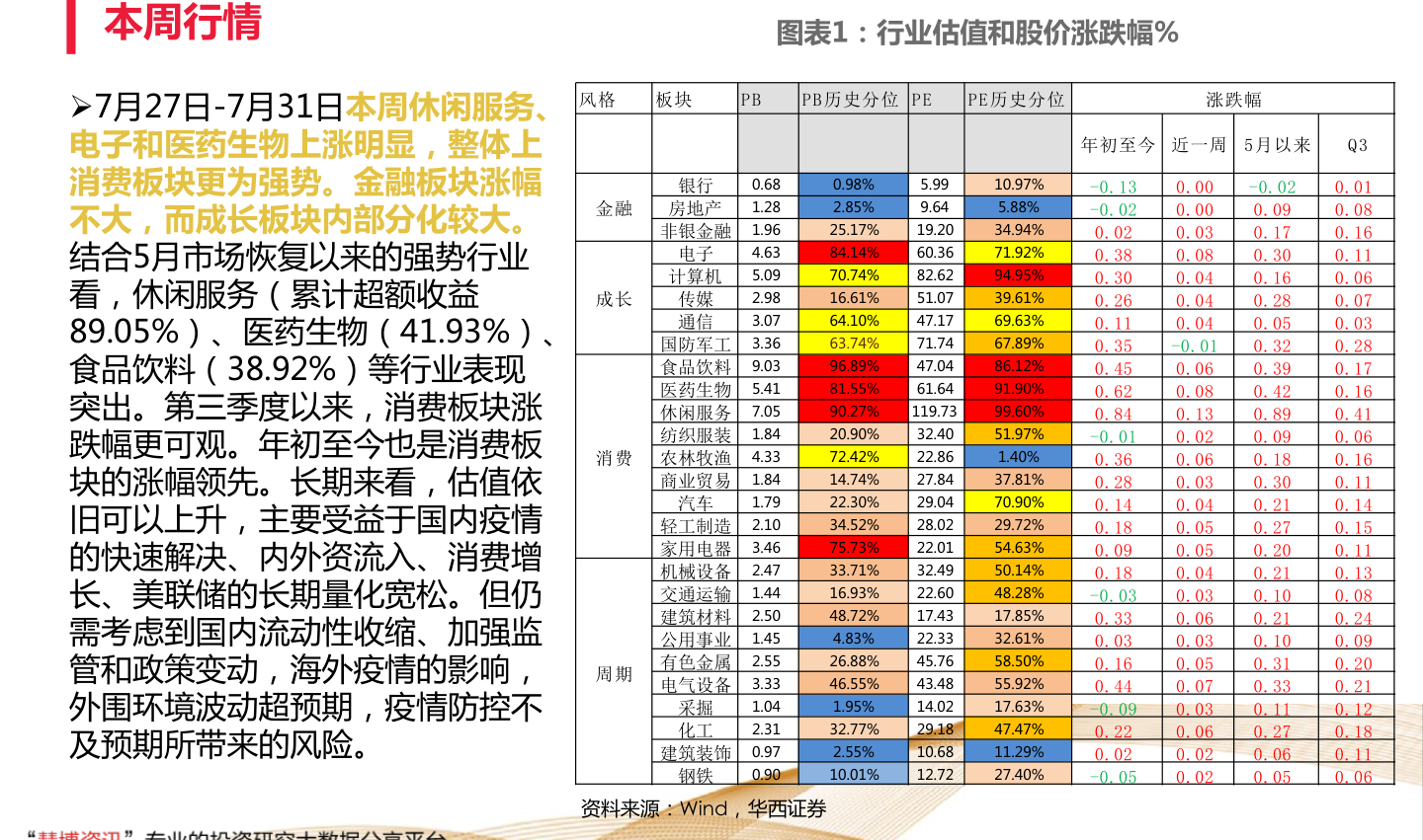 000651格力电器股票