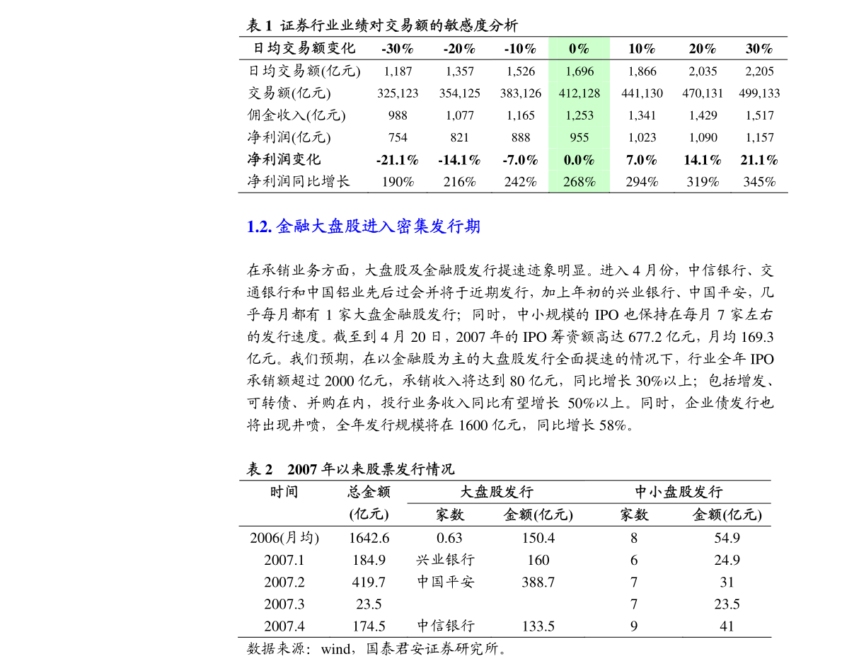 20210228182600281355.png