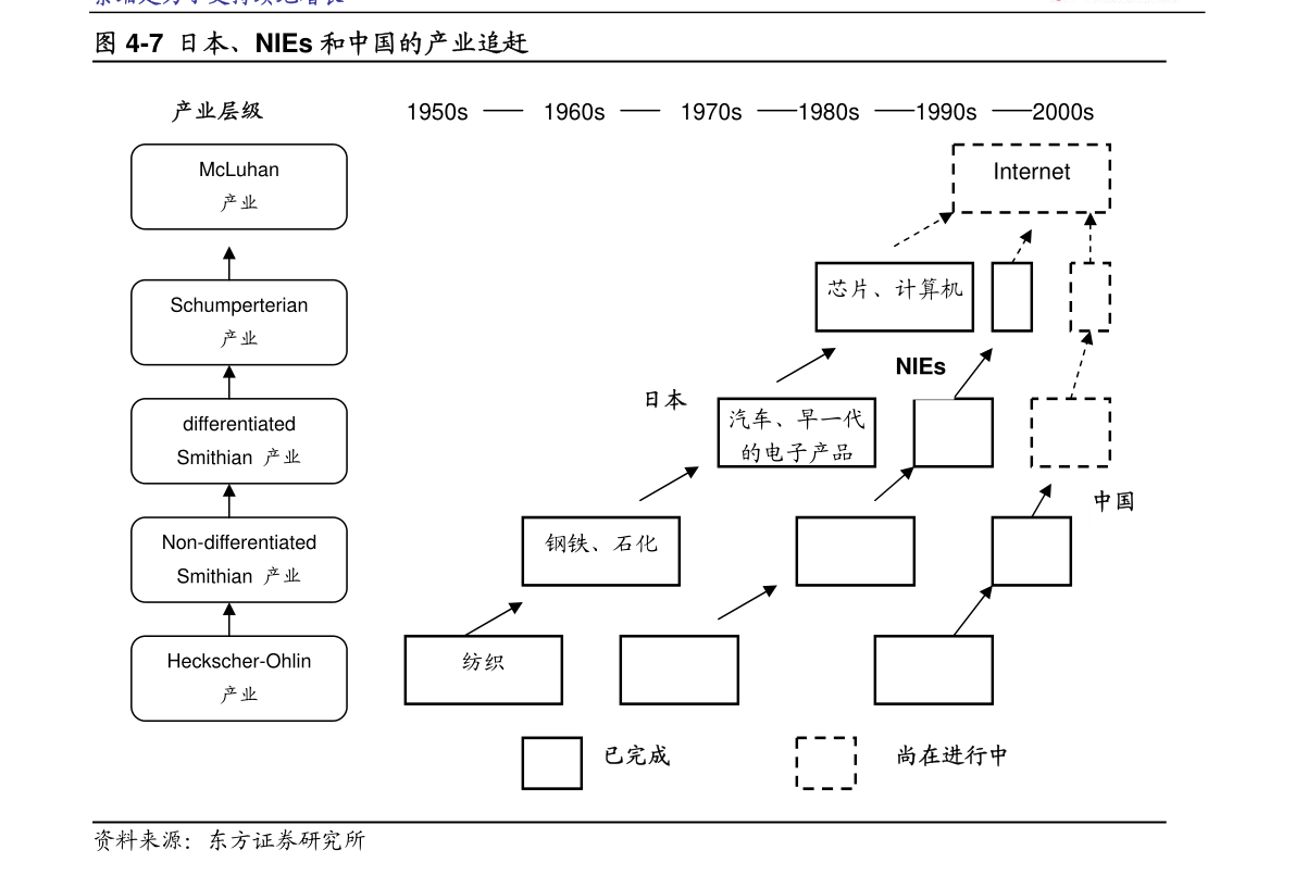 2021gdp目标_gdp目标复出图片(2)