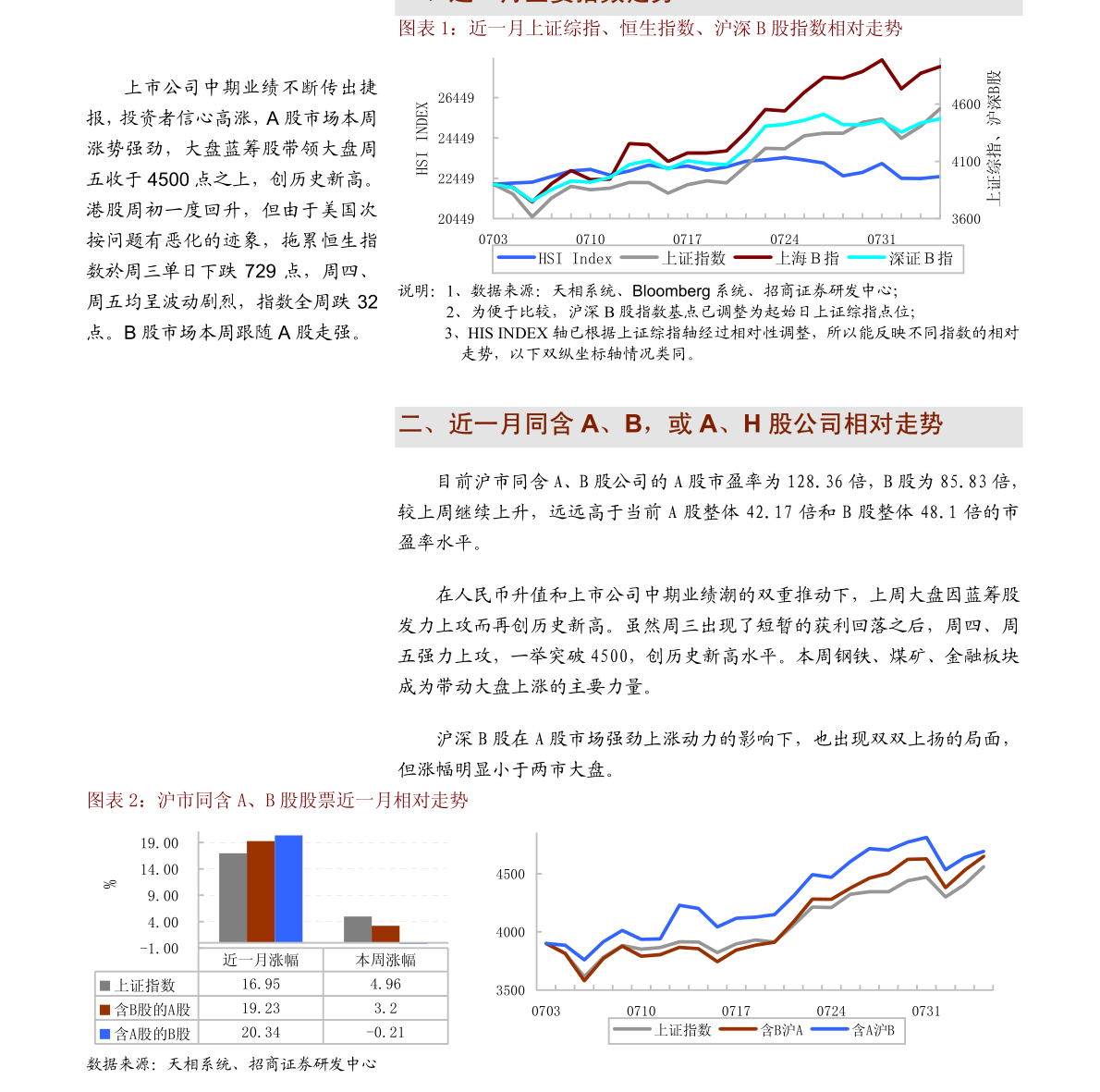 2035gdp翻一番_2035年的祖国手抄报(3)