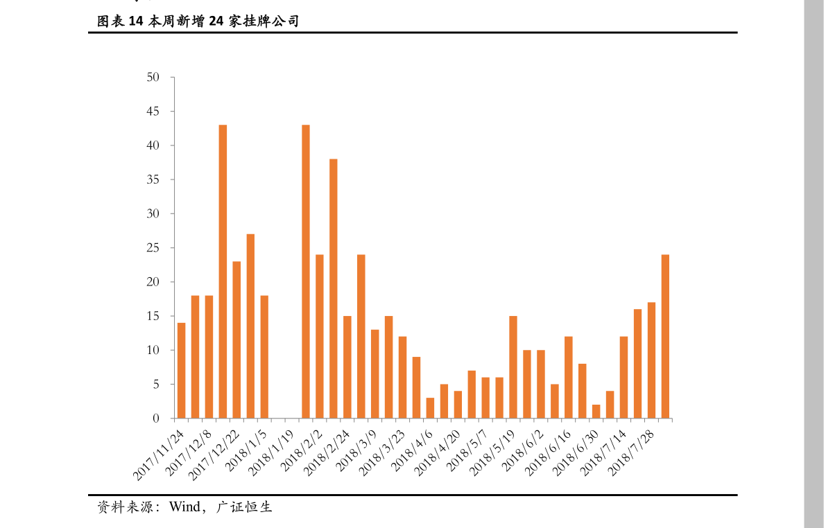 mac股票软件知乎（mac股票有延迟）-慧博研究报告资讯