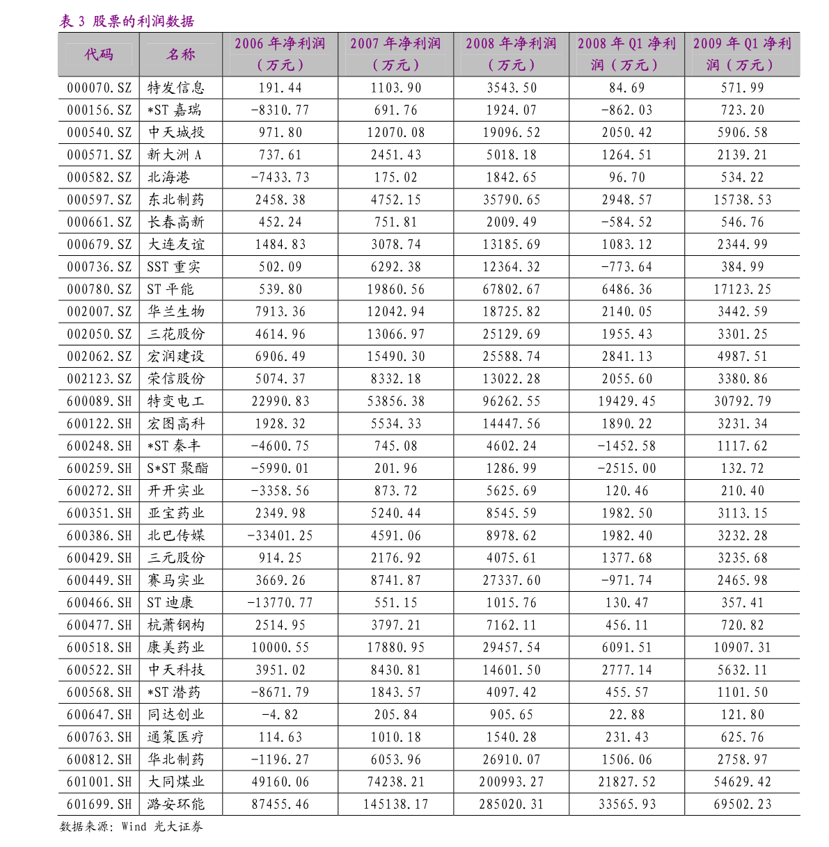 20210228233120645792.png