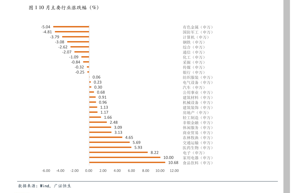 京东方a股票代码是多少(京东方a股票代码变更)